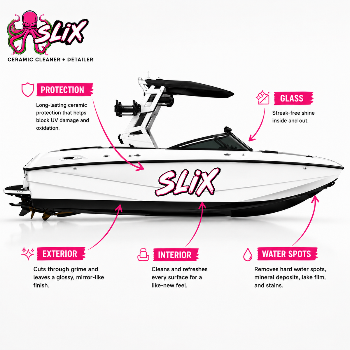 Slix Ultimate Combo Kit!